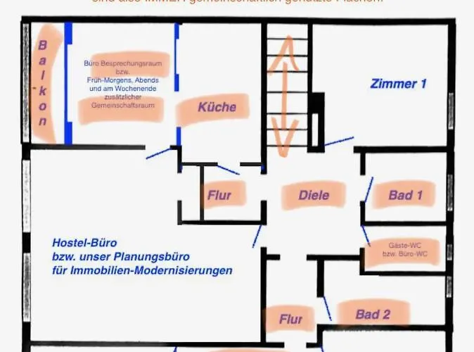Winwin Im Westen Bielefeld